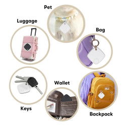Dr. Phone-DrPhone LocateSync Pro - Slimme Tag - Alarm Draadloze Bluetooth GPS Tracker Telefoon - Sleutel - App: iFindU - Zwart€ 14,95€ 12,36DrPhoneGPS Tracker