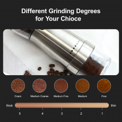 Dr. Phone-DrPhone AromaCraft – Koffiemolen Met 5 Maalniveaus – Electrische Koffiemolen – Draadloos – Koffiemaler- Zilver€ 54,95€ 45,41Koffie