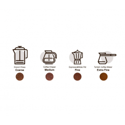 Dr. Phone-DrPhone AromaCraft – Koffiemolen Met 5 Maalniveaus – Electrische Koffiemolen – Draadloos – Koffiemaler- Zilver€ 54,95€ 45,41Koffie