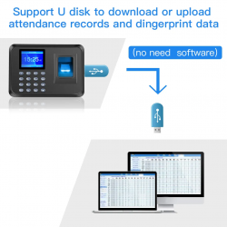 Dr. Phone-DrPhone TimeGuard – Vingerafdruk Inkloksysteem – Vingerafdruk Tijd Recorder – 1000 Vingerafdruk Slots - Zwart€ 59,95€ 49,55Inkloksysteem