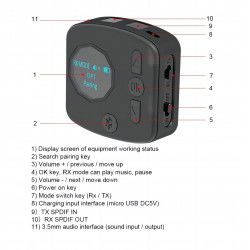 Dr. Phone-DrPhone SkyLink OLED - SPDIF/Audio Wireless Audio Receiver / Transmitter met APTX HD / LL / SBC / AAC Low Latency€ 59,95€ 49,55DrPhone(Bluetooth) Transmitters