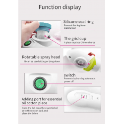 Dr. Phone-DrPhone GlowFace – Gezichtsstomer - Gezichtssauna - Facial Steamer - Gezichtsreiniger - Electric Spa Face Steamer€ 44,95€ 37,15Home
