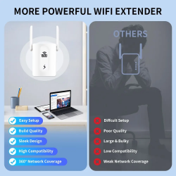 Dr. Phone-DrPhone BoostWave - WiFi Versterker – Bereik Tot 300 Meter – Wifi Punt – Wifi Extender – 300 Mbps – 2.4Ghz Expander - Wit€ 29,95€ 24,75WiFi