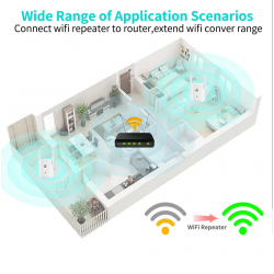 Dr. Phone-DrPhone BoostWave - WiFi Versterker – Bereik Tot 300 Meter – Wifi Punt – Wifi Extender – 300 Mbps – 2.4Ghz Expander - Wit€ 29,95€ 24,75WiFi