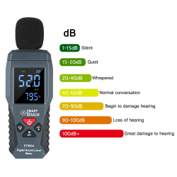 Dr. Phone-DrPhone EchoMetric SoundMonitor - Decibel Meter - 30-130 Db – LCD Scherm – Temperatuurmeting – Geluidsmeter - Smart Sensor€ 38,95€ 32,19Home