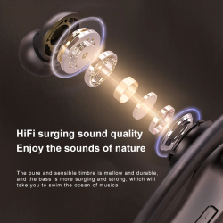 Dr. Phone-DrPhone TwinSound - Draadloze Sport Oordoppen – Ergonomische Sport Oorhaken - CVC 8.0 noise cancelling – Bluetooth 5.1 Oordoppen€ 47,95€ 39,63In-ear Oordoppen