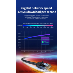 Dr. Phone-DrPhone WL003 – Cat 6 Gigabit Ethernet Kabel – RJ45 Internet Kabel – Gigabit Snelheid – 3 Meter – Netwerkkabel – Internetkabel€ 11,95€ 9,88Ethernet adapter / RJ45 Ethernet Kabels