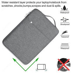 Dr. Phone-DrPhone S05 Tablet / Laptop Beschermhoes - Cover tot 15.6 inch – Sleeve met handvat - Zwart€ 24,95€ 20,62DrPhoneTablethoesjes8720118943151