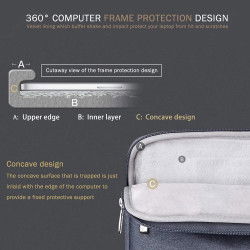 Dr. Phone-DrPhone S05 Tablet / Laptop Beschermhoes - Cover tot 15.6 inch – Sleeve met handvat - Zwart€ 24,95€ 20,62DrPhoneTablethoesjes8720118943151