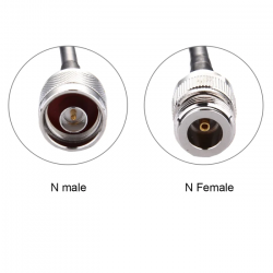 Dr. Phone-DrPhone LMR400-NM-NF - LMR 400 Helium Hotspot Antennekabel - N Type (Mannelijk) naar N Type (Vrouwelijk) – 10 Meter - Zwart€ 49,95€ 41,28Kabels