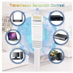 Dr. Phone-DrPhone UltraLink Platte CAT6 UTP Ethernet kabel - RJ45 Netwerk kabel - tot 1Gbps (1000 Mbps) - 2M - Wit€ 11,95€ 9,88DrPhoneComputer kabels