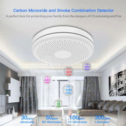 Dr. Phone-DrPhone SafeGuard ProShield - 2 in 1 - Batterijgevoed - Stiltealarm - 2.4G Wifi Verbinding - Trigger Alarm - Slimme Apps - Wit€ 39,95€ 33,02Gadget