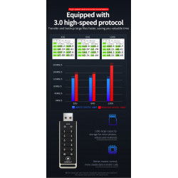 Dr. Phone-LUXWALLET SecureGuard – USB 3.0 Flashdrive Met Wachtwoord – 64GB USB Stick - Beveiligd – Geschikt voor o.a. Crypto / Bitcoin ww€ 69,95€ 57,81Flashdrives