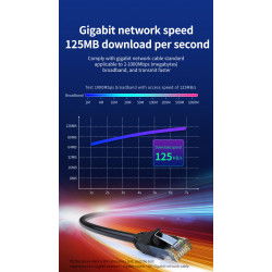 Dr. Phone-DrPhone SwiftStream - 20 Meter - Gigabit Ethernet Kabel - UTP / Netwerk kabel - RJ45 - 24 AGW - Cat6 - 5 Jaar Garantie - Zwart€ 20,95€ 17,31DrPhoneEthernet adapter / RJ45 Ethernet Kabels