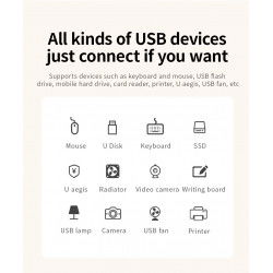 Dr. Phone-LUXWALLET PowerHub Pro - 7-in-1 USB Hub - USB 2.0 - USB-Aansluiting - Aan/Uit schakelaar - Splitter - LED Indicatie - Zwart€ 18,95€ 15,66Hub / Adapter