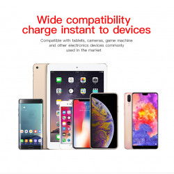 Dr. Phone-Drphone EnerGleam Pro - Powerbank - 20000 mAh -Draagbare Power Bank met 2 USB Poorten - Wit€ 29,95€ 24,75Powerbanks / Accu's
