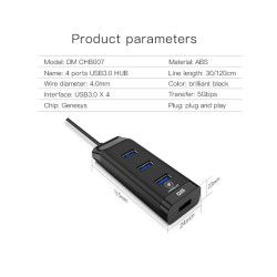 Dr. Phone-LUXWALLET BlazePort – 4-poorts USB 3.0 Hub Hub – Hoge Transfer Snelheid - Compatibiliteit met Desktop – Zwart€ 17,95€ 14,83Hub