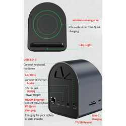 Dr. Phone-DrPhone PowerBoost – 9 In 1 Hub – 15W Draadloos Opladen – 3x USB 3.0 – Kaartlezer – USB-C 100W – HDMI 4K– RJ45 Gigabit Poort€ 79,95€ 66,07Hub