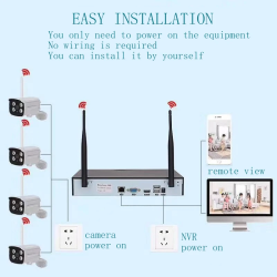 Dr. Phone-DrPhone GuardWatch – Security Surveillance Camera Kit– IP66 Waterdicht – Tuya App/Smart Life – Bewegingsdetectie – Nachtzicht€ 279,95€ 231,36IP Camera