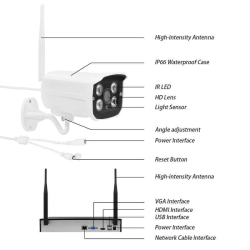 Dr. Phone-DrPhone GuardWatch – Security Surveillance Camera Kit– IP66 Waterdicht – Tuya App/Smart Life – Bewegingsdetectie – Nachtzicht€ 279,95€ 231,36IP Camera