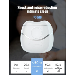 Dr. Phone-DrPhone TrimTalon – Elektrische Nagelknipper – Geschikt voor Baby’s En Volwassenen – Stofopslagruimte - Wit€ 19,95€ 16,49Home