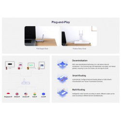 Dr. Phone-Deeper Connect Air - Draagbare VPN + Privacy + Miner + 7 Laag Firewall Beveiliging voor al je WiFi apparaten - Laptop / PC€ 199,95€ 165,25DeeperVPN + Beveiliging