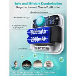 Dr. Phone-DrPhone CleanAir - 4000Mah Slimme Kattenbak Geurverwijderaar - Kattenbak Deodorizer- Air Eliminator - Sensor - Wit€ 44,95€ 37,15Smart Home Kat/Hond