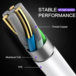 Dr. Phone-DrPhone ChargeFlow - 5V/2A USB naar Type-C kabel – Datatransmissie En Oplaadkabel – 1 Meter - Wit€ 9,95€ 8,22Kabels