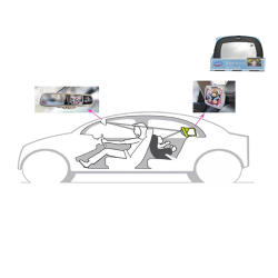 Dr. Phone-DrPhone MirrorEasy - Autospiegel baby - Spiegel hoofdsteun autostoel achterbank - Veilig - baby en kids - 25 x 25cm - Zwart€ 19,95€ 16,49Gadget