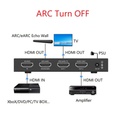Dr. Phone-DrPhone eArc Ultimate - HDMI Arc/ Earc Audio Adapter - Extractor - CEC - Geschikt voor Soundbar/Speaker Sonos ARC, BOSE 500/700€ 129,95€ 107,40Audio-extractors8720118722565
