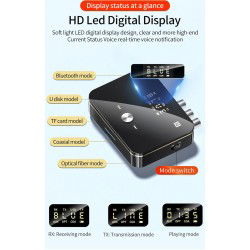 Dr. Phone-DrPhone DBR5 2-in-1 NFC Digitale Bluetooth 5.0 Adapter – Zender/ Ontvanger - Geschikt voor o.a tv/pc/luidspreker/headset/auto€ 44,95€ 37,15Bluetooth Adapter
