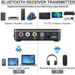 Dr. Phone-DrPhone DBR5 2-in-1 NFC Digitale Bluetooth 5.0 Adapter – Zender/ Ontvanger - Geschikt voor o.a tv/pc/luidspreker/headset/auto€ 44,95€ 37,15Bluetooth Adapter