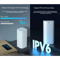 DrPhone SkyLink - Draadloze Wi-Fi 6 Router - AX3000 Mesh – 3 Eenheden – WPA3 Beveiliging – Ouderlijke Toezicht – Mobiele App