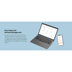 DrPhone SkyLink - Draadloze Wi-Fi 6 Router - AX3000 Mesh – 3 Eenheden – WPA3 Beveiliging – Ouderlijke Toezicht – Mobiele App