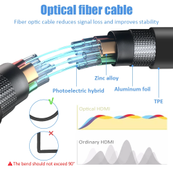 Dr. Phone-DrPhone® EliteLink2 - 8K Kabel Actieve HDMI 2.1 kabel 20 meter - Extreme Speed - 4K 120Hz 8K 60Hz - PS5, Xbox€ 74,95€ 61,94DrPhoneHDMI Kabels