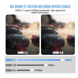 Dr. Phone-DrPhone® EliteLink2 - 8K Kabel Actieve HDMI 2.1 kabel 20 meter - Extreme Speed - 4K 120Hz 8K 60Hz - PS5, Xbox€ 74,95€ 61,94DrPhoneHDMI Kabels