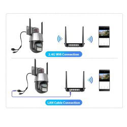 Dr. Phone-DrPhone WiView SmartCam - Smart Wifi Camera – Indoor En Outdoor Camera – Tweeweg Audio – Micro-SD Kaart Opslag – Infrarood€ 109,95€ 90,87DrPhoneIP Camera8720118023488