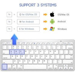 Elementkey V02 Draadloos Bluetooth Keyboard Tablets / Computers / TV Wireless Toetsenbord Windows / IOS en Android Wit