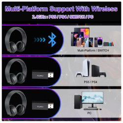 Dr. Phone-DrPhone KUGU - Draadloze Gaming Headset met 7.1 Surround Sound – Ultra-Lage Latentie, 60 Uur + Mic (PS5, PS4, PC, Switch)€ 64,95€ 53,68Koptelefoon
