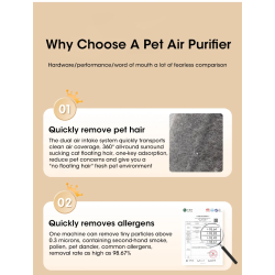 Dr. Phone-DrPhone PureBreeze – Slimme en Stille Luchtreiniger - Helpt Tegen Stof, Hooikoorts En Allergie - Air Purifier - 180 m3€ 74,95€ 61,94Luchtbevochtigers (Humidifier)