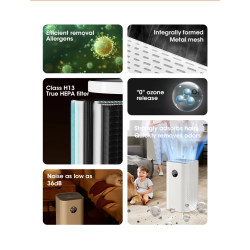 Dr. Phone-DrPhone PureBreeze – Slimme en Stille Luchtreiniger - Helpt Tegen Stof, Hooikoorts En Allergie - Air Purifier - 180 m3€ 74,95€ 61,94Luchtbevochtigers (Humidifier)