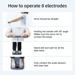 Dr. Phone-DrPhone FitScale – Slimme Body Weegschaal - 8-elektroden – Mobiele App – Lichaamsvet – BMI – BMR – Inclusief Handvat - Grijs€ 129,95€ 107,40DrPhoneGezondheid
