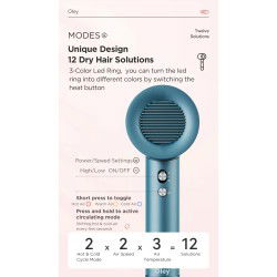 Dr. Phone-DrPhone Oley - Professioneel Elektrische Föhn - 900W - High-Speed Anion Haarverzorging & Styling Tool Haardroger€ 89,95€ 74,34Home