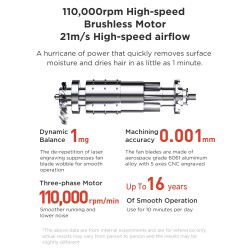 Dr. Phone-DrPhone Oley - Professioneel Elektrische Föhn - 900W - High-Speed Anion Haarverzorging & Styling Tool Haardroger€ 89,95€ 74,34Home