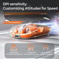 Dr. Phone-Elementkey Tri-Mode Muis - Draadloze met Verstelbare DPI en Stille Werking voor Efficiënt Officegebruik - Gaming / Kantoor€ 27,95€ 23,10Muis