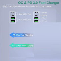DrPhone HALO9 - 55W 4 USB Poorten - Snel Lader – 2x USB-C PD 3.0 20W – 2x USB 3.1A Thuislader- Oplader 9V 2.2A – Wit