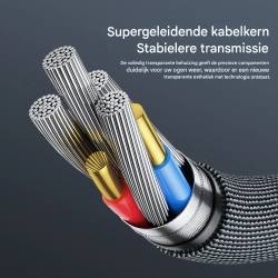 Dr. Phone-DrPhone Toocki 100W - USB Type-C Kabel – 2 Meter - Snel Opladen, Duurzaam Gevlochten Kabel voor Samsung, iPhone Etc€ 14,95€ 12,36DrPhoneTelefoniekabel