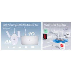 Dr. Phone-Deeper Connect Mini + 1200Mbps Dubbele WiFi Antenne - 140 m2 Dekking - VPN (DPN) - Virus Bescherming - Miner - Ads Blokkeren€ 299,95€ 247,89DeeperVPN + Beveiliging9509969219429