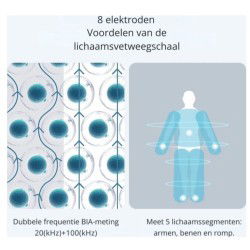 Dr. Phone-DrPhone FitScale – Slimme Body Weegschaal - 8-elektroden – Mobiele App – Lichaamsvet – BMI – BMR – Inclusief Handvat - Grijs€ 129,95€ 107,40DrPhoneGezondheid