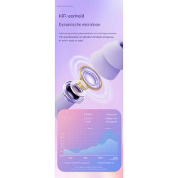 Dr. Phone-DrPhone SilencePro - Comfortabele USB-C - In-Ear Oordoppen met Passieve Ruisonderdrukking en Kristalhelder Geluid - Groen€ 13,95€ 11,53DrPhoneIn-ear Oordoppen
